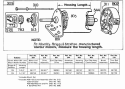 Part Location Diagram of 391172 Briggs and Stratton Commutator End Cap
